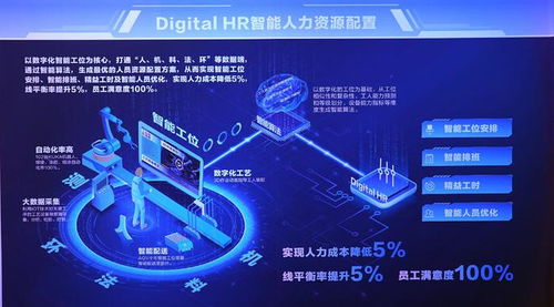 北汽重卡數字孿生智慧工廠落成投產，北京重卡首臺車下線即交付，開啟數字制造新篇章