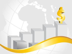 A股連續調整 數字廣告領域是否迎來黃金入場時機？
